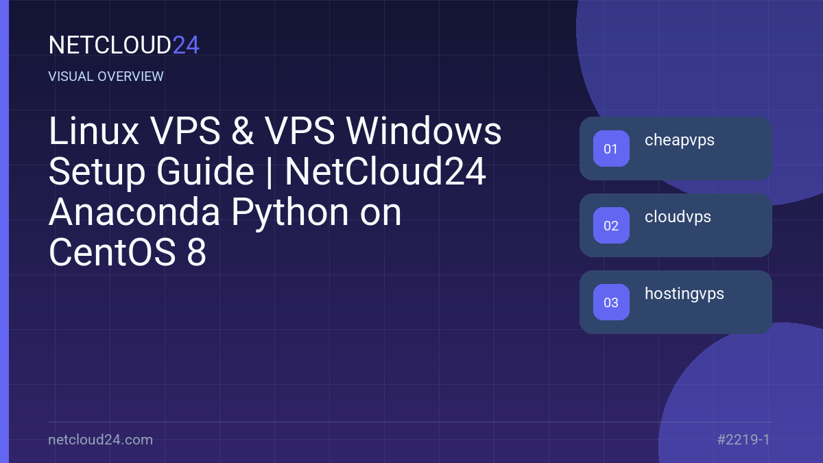 Visual overview of Linux VPS & VPS Windows Setup Guide | NetCloud24 Anaconda Python on CentOS 8