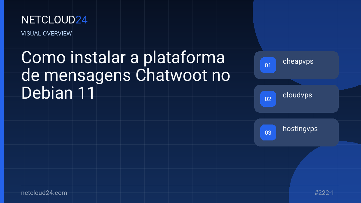 Visual overview of Como instalar a plataforma de mensagens Chatwoot no Debian 11