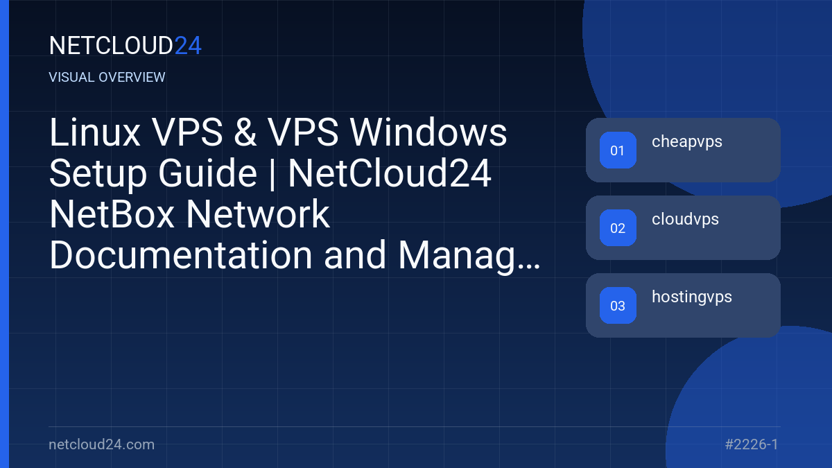 Visual overview of Linux VPS & VPS Windows Setup Guide | NetCloud24 NetBox Network Documentation and Management Tool on Ubuntu 22.04
