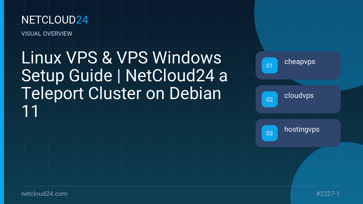 Visual overview of Linux VPS & VPS Windows Setup Guide | NetCloud24 a Teleport Cluster on Debian 11