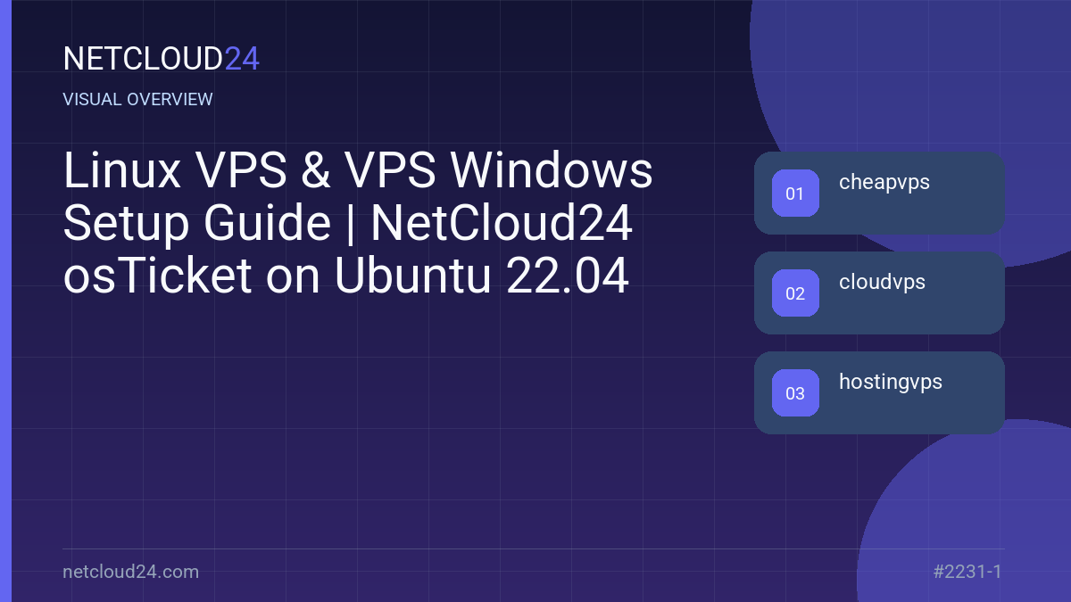 Visual overview of Linux VPS & VPS Windows Setup Guide | NetCloud24 osTicket on Ubuntu 22.04