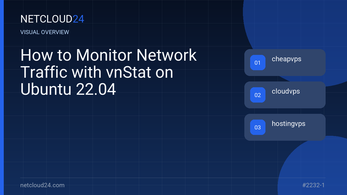 Visual overview of How to Monitor Network Traffic with vnStat on Ubuntu 22.04