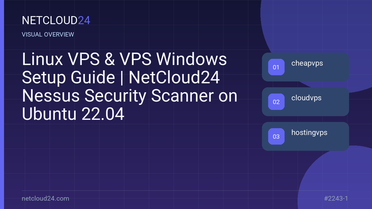 Visual overview of Linux VPS & VPS Windows Setup Guide | NetCloud24 Nessus Security Scanner on Ubuntu 22.04