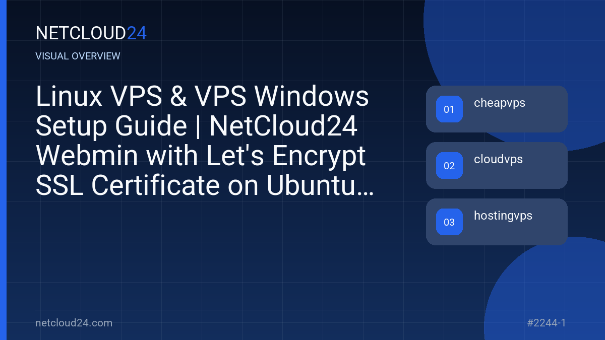 Visual overview of Linux VPS & VPS Windows Setup Guide | NetCloud24 Webmin with Let's Encrypt SSL Certificate on Ubuntu 22.04