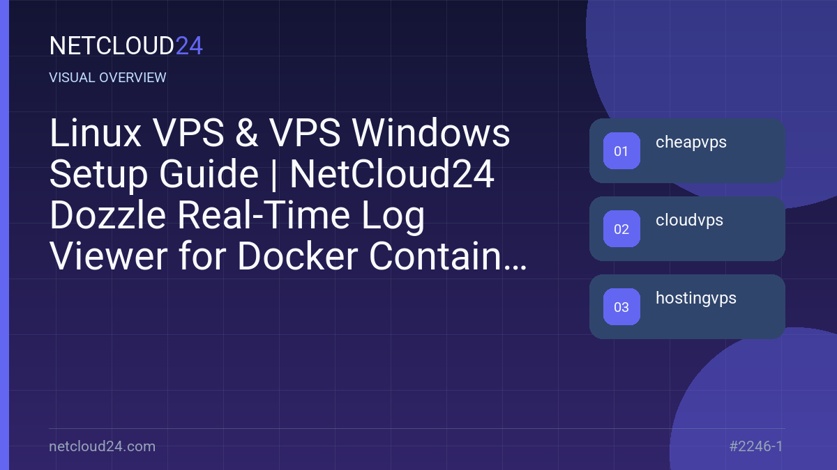Visual overview of Linux VPS & VPS Windows Setup Guide | NetCloud24 Dozzle Real-Time Log Viewer for Docker Containers on Ubuntu 22.04