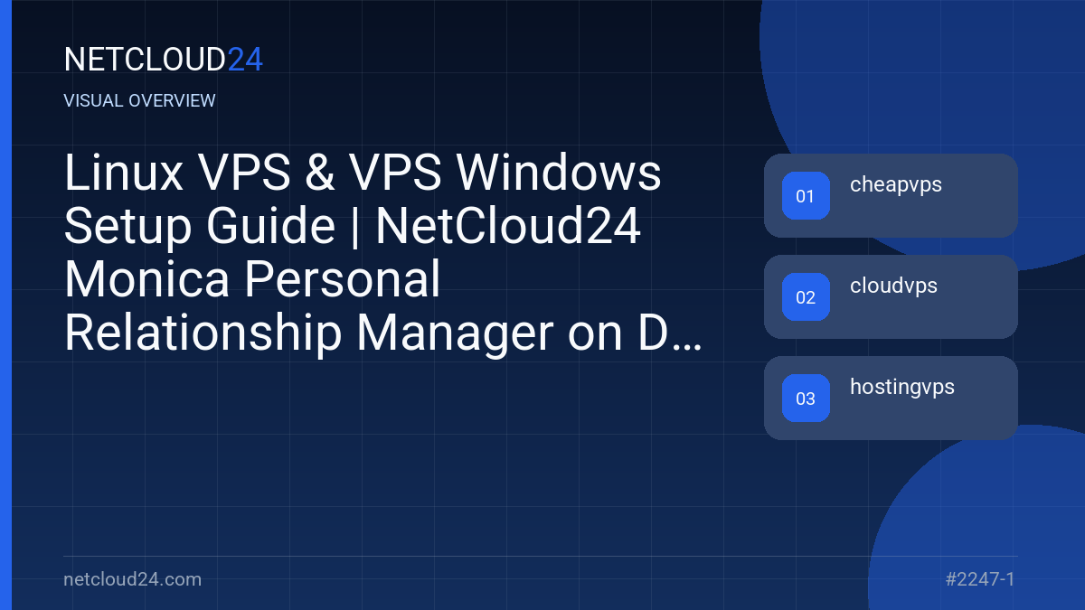 Visual overview of Linux VPS & VPS Windows Setup Guide | NetCloud24 Monica Personal Relationship Manager on Debian 11