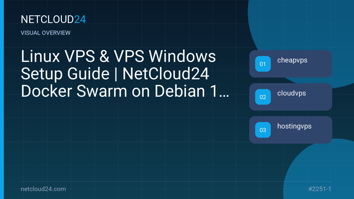 Visual overview of Linux VPS & VPS Windows Setup Guide | NetCloud24 Docker Swarm on Debian 11