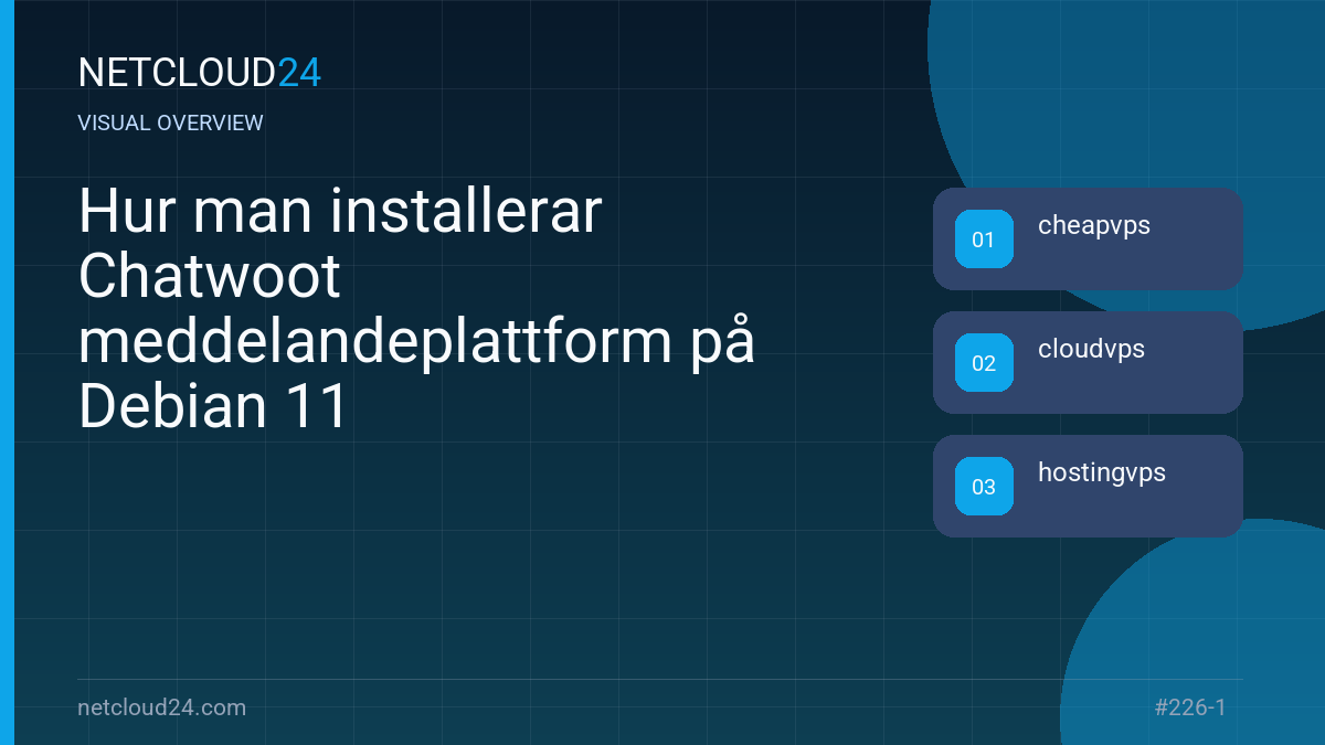 Visual overview of Hur man installerar Chatwoot meddelandeplattform på Debian 11