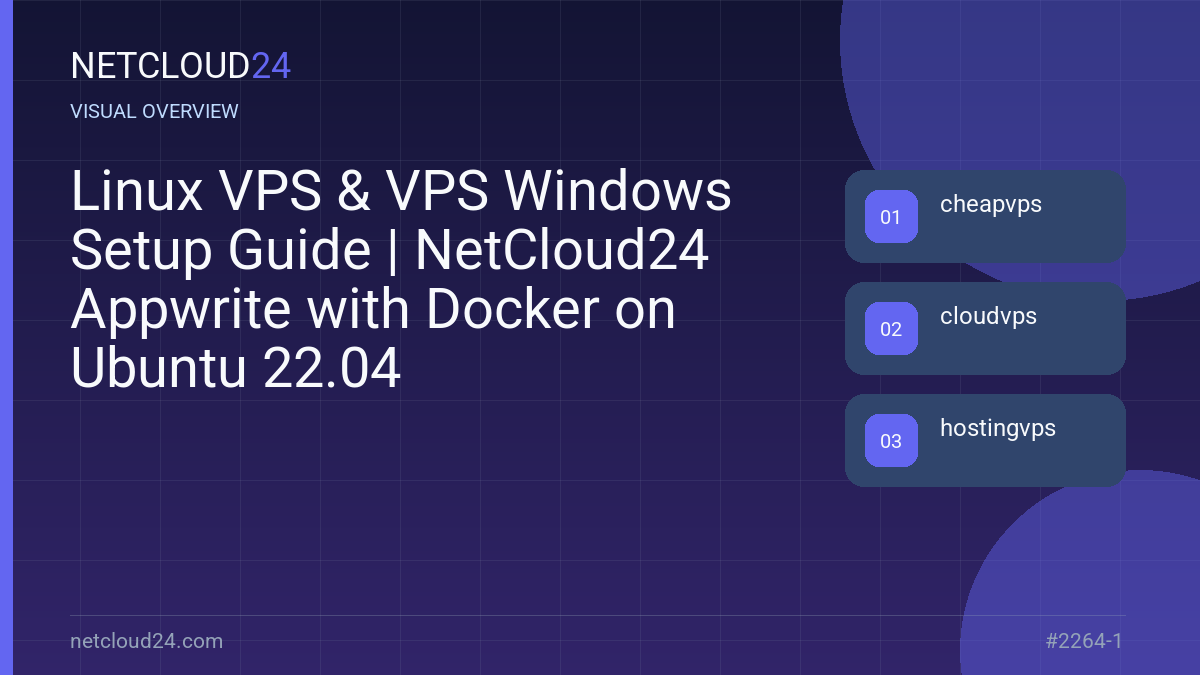 Visual overview of Linux VPS & VPS Windows Setup Guide | NetCloud24 Appwrite with Docker on Ubuntu 22.04