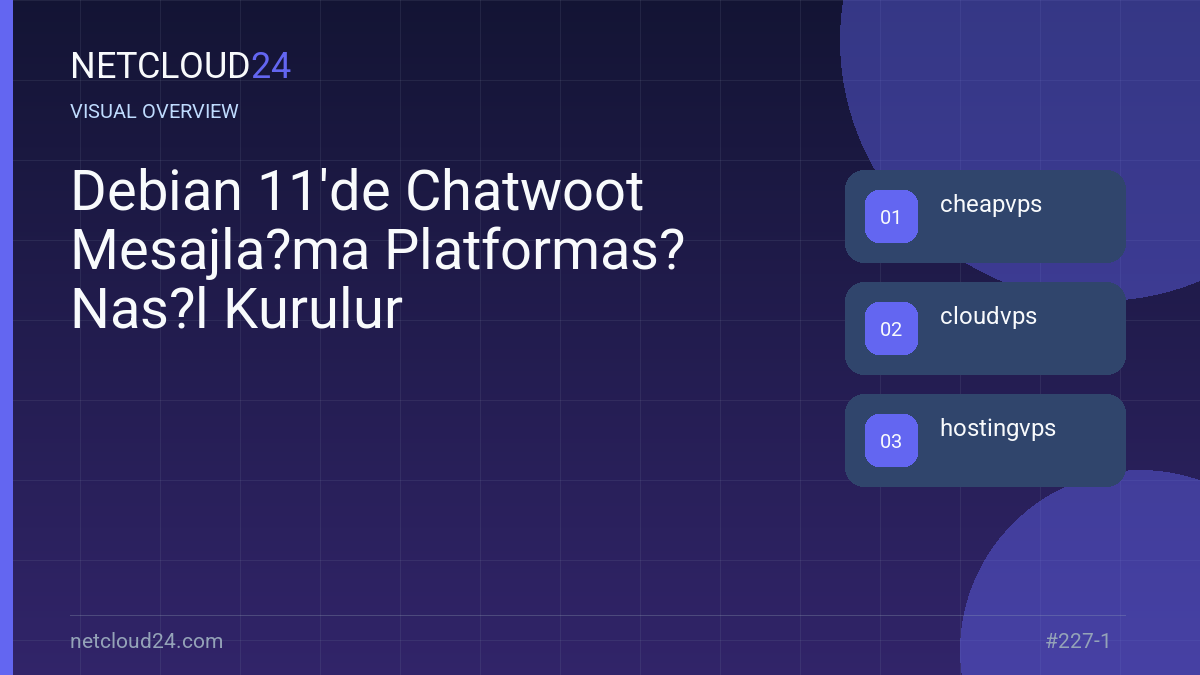 Visual overview of Debian 11'de Chatwoot Mesajla?ma Platformas? Nas?l Kurulur