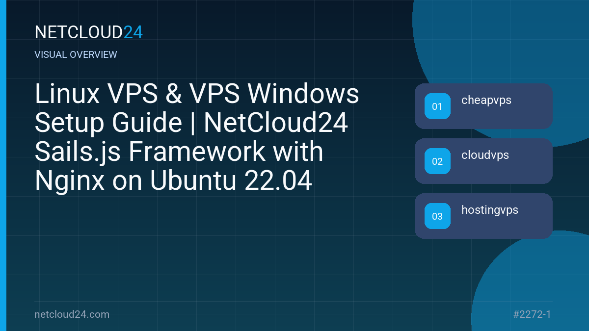 Visual overview of Linux VPS & VPS Windows Setup Guide | NetCloud24 Sails.js Framework with Nginx on Ubuntu 22.04