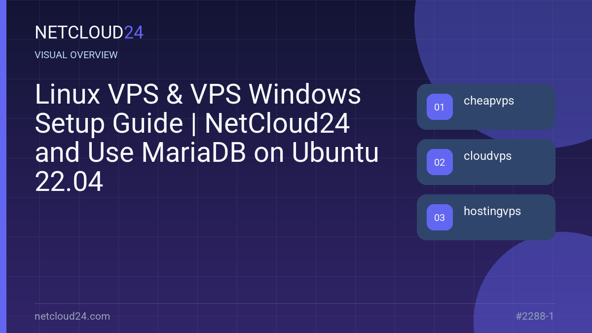 Visual overview of Linux VPS & VPS Windows Setup Guide | NetCloud24 and Use MariaDB on Ubuntu 22.04