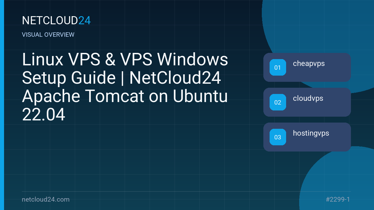 Visual overview of Linux VPS & VPS Windows Setup Guide | NetCloud24 Apache Tomcat on Ubuntu 22.04