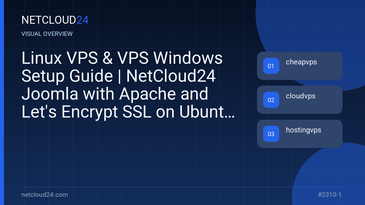 Visual overview of Linux VPS & VPS Windows Setup Guide | NetCloud24 Joomla with Apache and Let's Encrypt SSL on Ubuntu 22.04