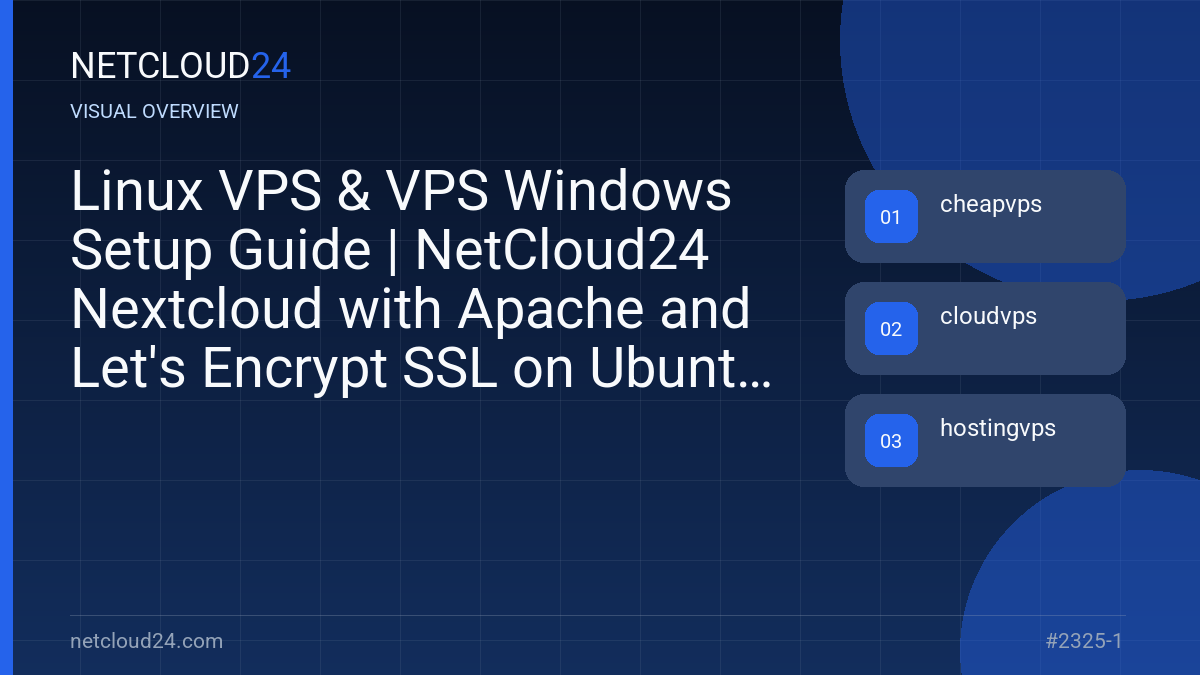 Visual overview of Linux VPS & VPS Windows Setup Guide | NetCloud24 Nextcloud with Apache and Let's Encrypt SSL on Ubuntu 22.04 LTS