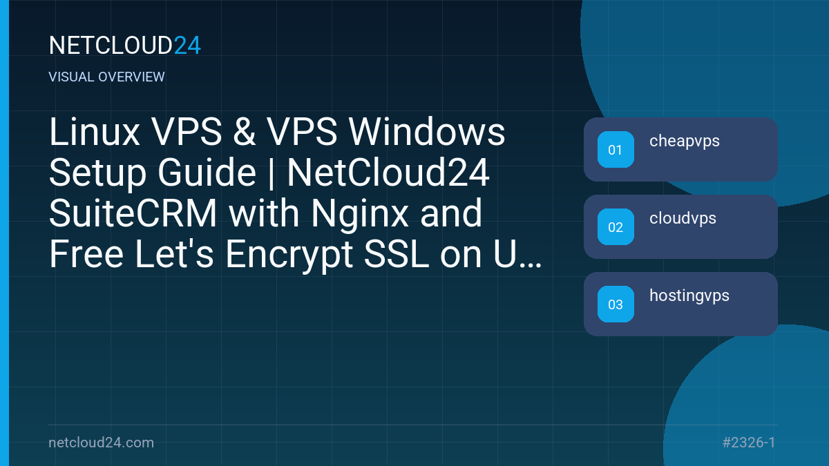 Visual overview of Linux VPS & VPS Windows Setup Guide | NetCloud24 SuiteCRM with Nginx and Free Let's Encrypt SSL on Ubuntu 22.04