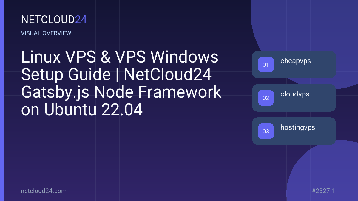 Visual overview of Linux VPS & VPS Windows Setup Guide | NetCloud24 Gatsby.js Node Framework on Ubuntu 22.04