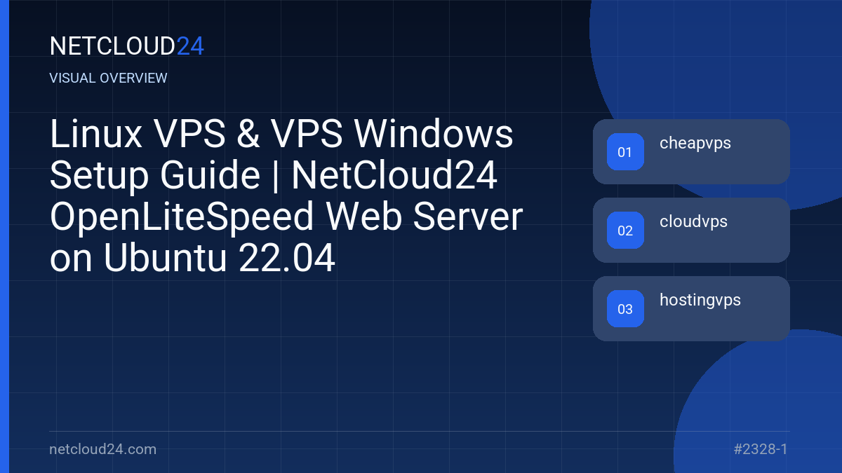 Visual overview of Linux VPS & VPS Windows Setup Guide | NetCloud24 OpenLiteSpeed Web Server on Ubuntu 22.04