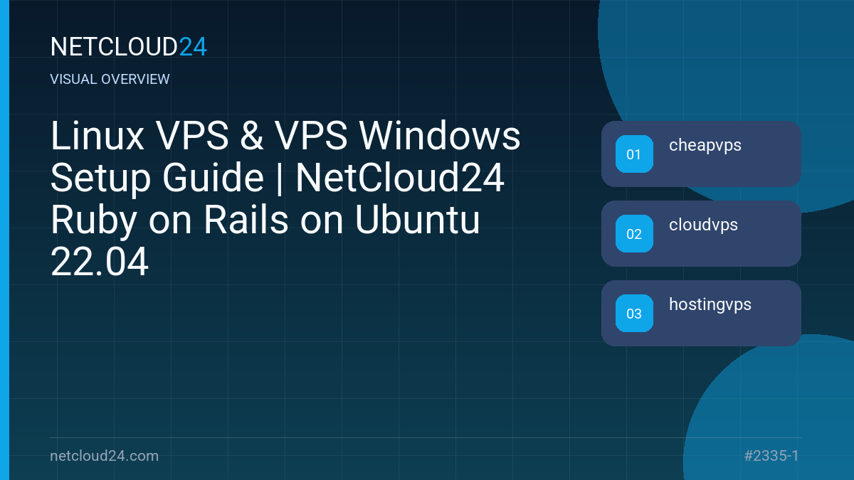 Visual overview of Linux VPS & VPS Windows Setup Guide | NetCloud24 Ruby on Rails on Ubuntu 22.04
