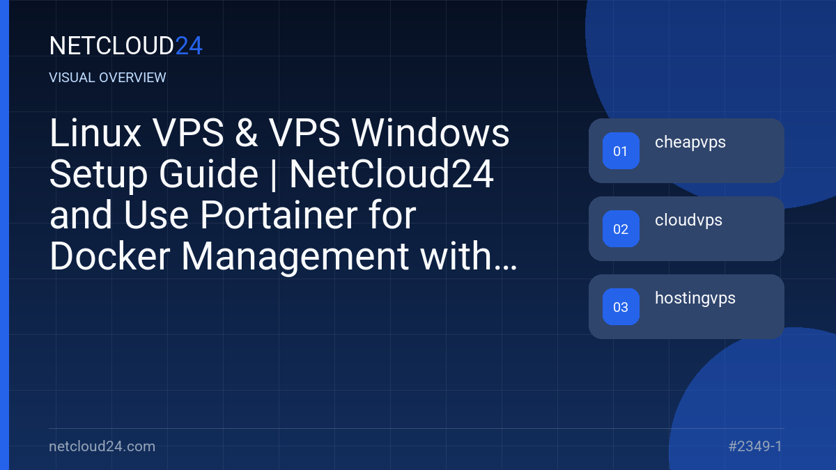 Visual overview of Linux VPS & VPS Windows Setup Guide | NetCloud24 and Use Portainer for Docker Management with Nginx Proxy Manager