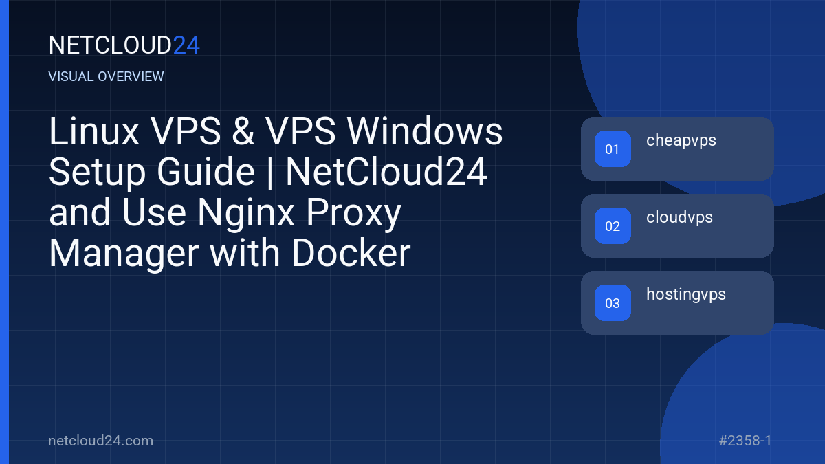 Visual overview of Linux VPS & VPS Windows Setup Guide | NetCloud24 and Use Nginx Proxy Manager with Docker