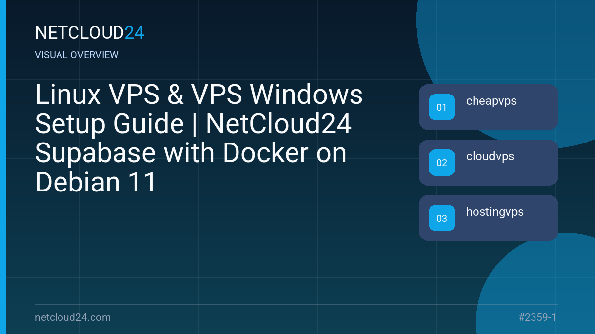 Visual overview of Linux VPS & VPS Windows Setup Guide | NetCloud24 Supabase with Docker on Debian 11