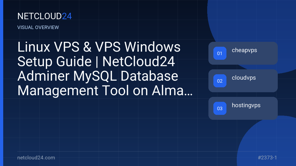 Visual overview of Linux VPS & VPS Windows Setup Guide | NetCloud24 Adminer MySQL Database Management Tool on Alma Linux 8