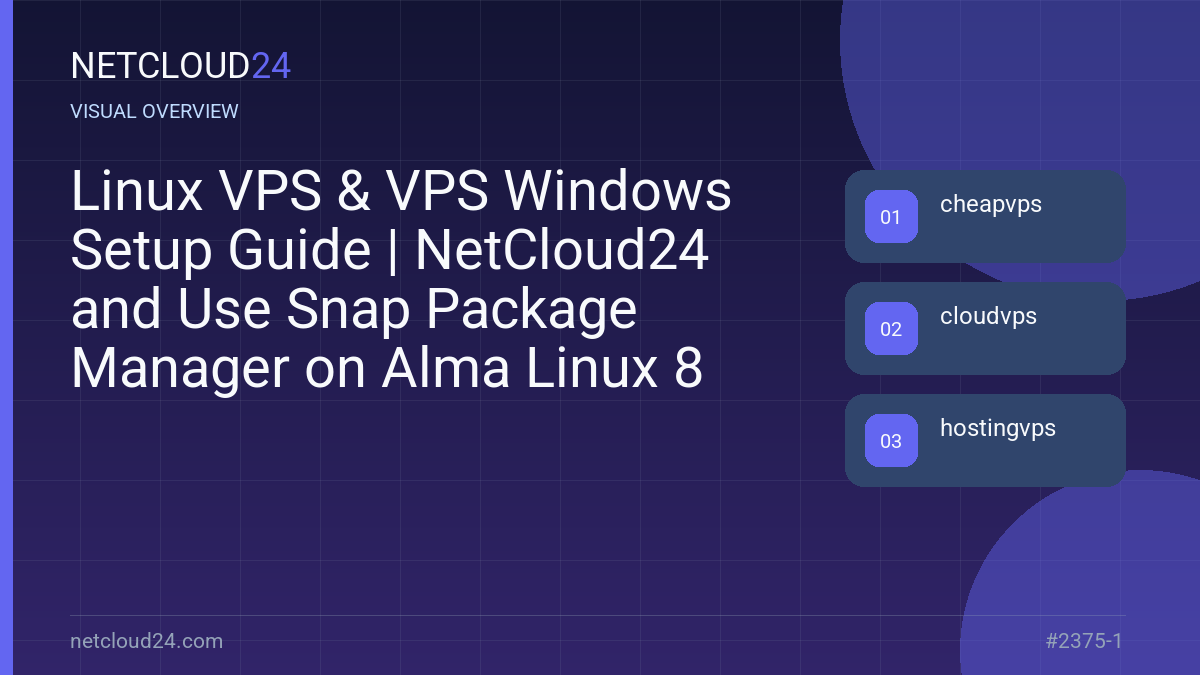 Visual overview of Linux VPS & VPS Windows Setup Guide | NetCloud24 and Use Snap Package Manager on Alma Linux 8