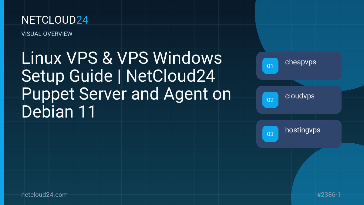 Visual overview of Linux VPS & VPS Windows Setup Guide | NetCloud24 Puppet Server and Agent on Debian 11