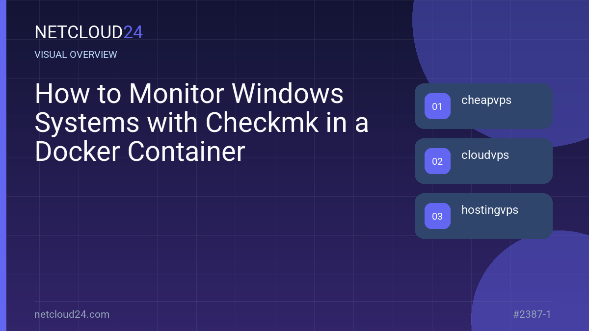 Visual overview of How to Monitor Windows Systems with Checkmk in a Docker Container