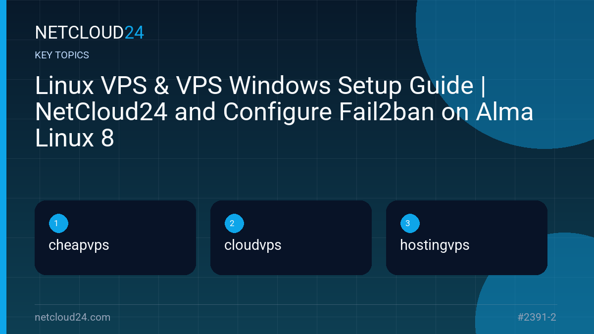 Key topics covered in Linux VPS & VPS Windows Setup Guide | NetCloud24 and Configure Fail2ban on Alma Linux 8