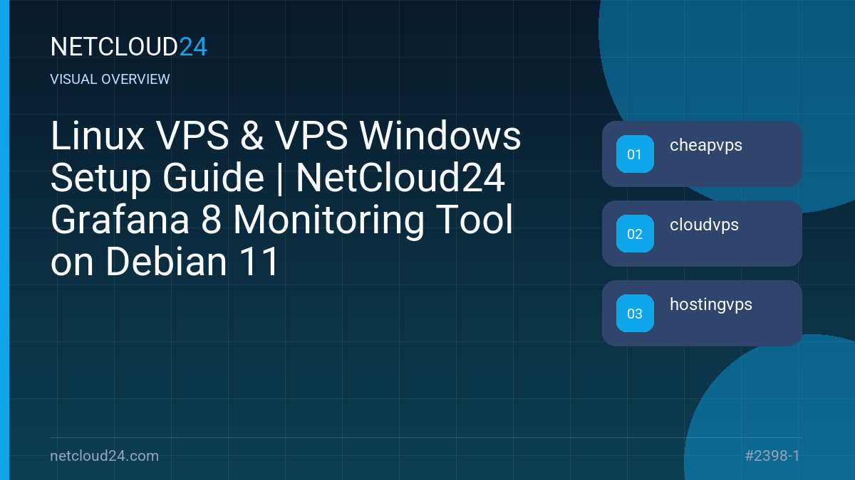 Visual overview of Linux VPS & VPS Windows Setup Guide | NetCloud24 Grafana 8 Monitoring Tool on Debian 11