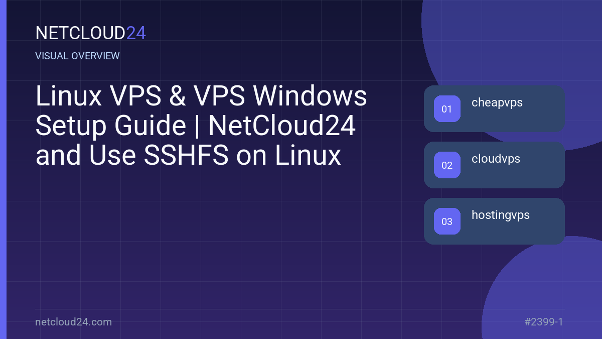 Visual overview of Linux VPS & VPS Windows Setup Guide | NetCloud24 and Use SSHFS on Linux
