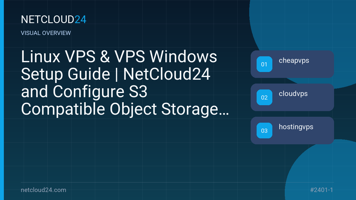 Visual overview of Linux VPS & VPS Windows Setup Guide | NetCloud24 and Configure S3 Compatible Object Storage Server using Minio on Ubuntu 20.04