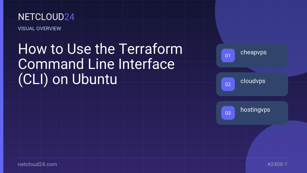 Visual overview of How to Use the Terraform Command Line Interface (CLI) on Ubuntu