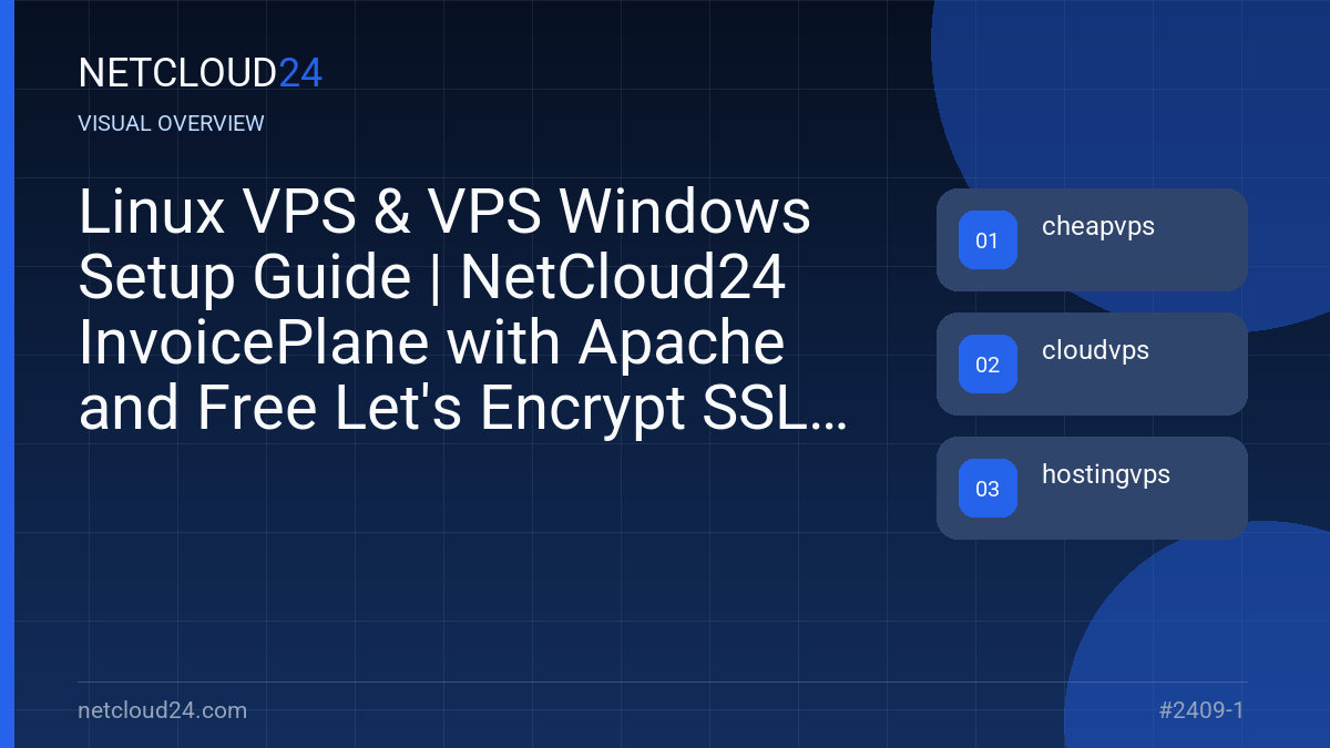 Visual overview of Linux VPS & VPS Windows Setup Guide | NetCloud24 InvoicePlane with Apache and Free Let's Encrypt SSL Certificate on Debian 11