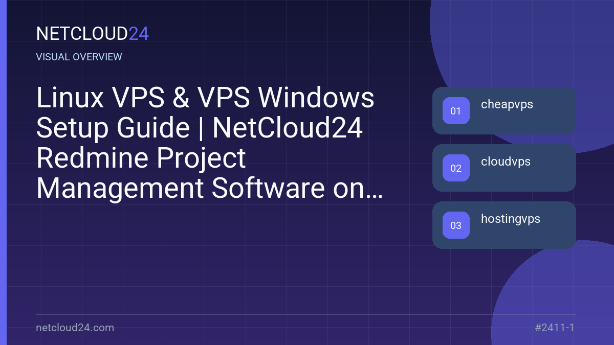 Visual overview of Linux VPS & VPS Windows Setup Guide | NetCloud24 Redmine Project Management Software on Rocky Linux 8