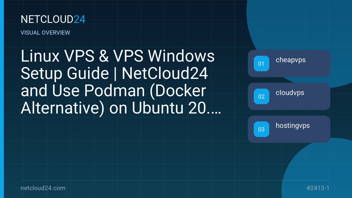 Visual overview of Linux VPS & VPS Windows Setup Guide | NetCloud24 and Use Podman (Docker Alternative) on Ubuntu 20.04