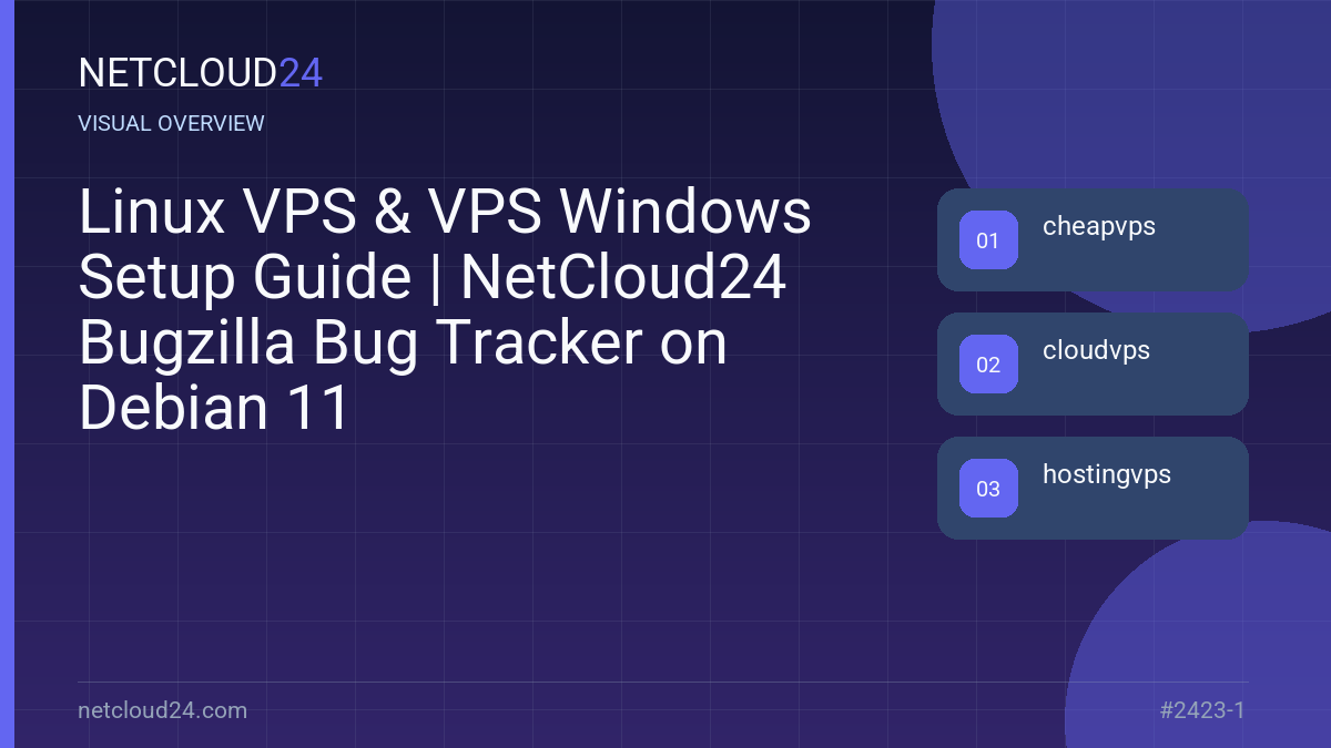 Visual overview of Linux VPS & VPS Windows Setup Guide | NetCloud24 Bugzilla Bug Tracker on Debian 11