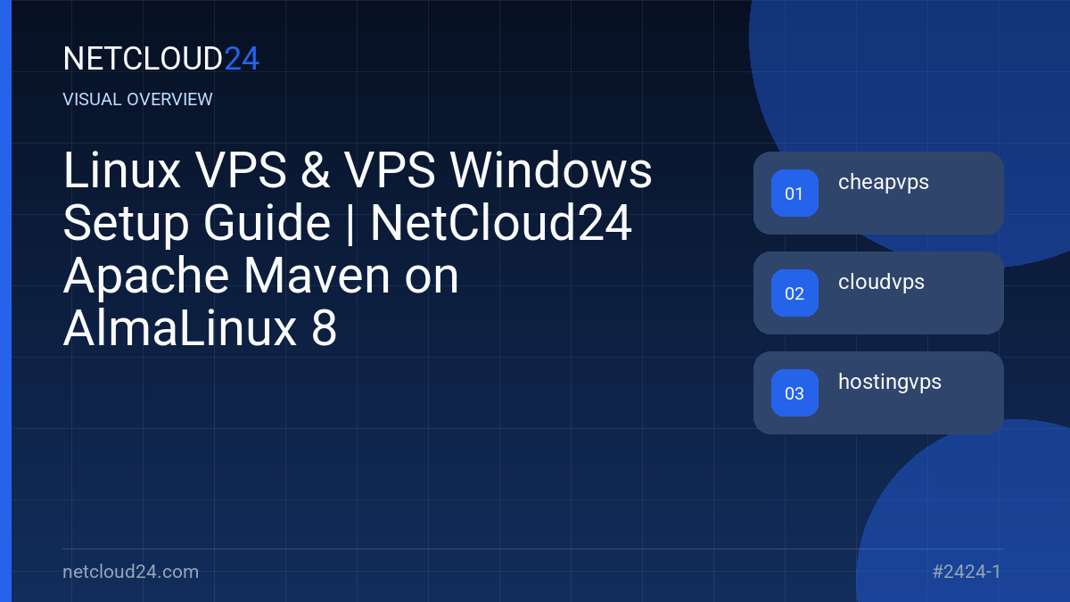 Visual overview of Linux VPS & VPS Windows Setup Guide | NetCloud24 Apache Maven on AlmaLinux 8