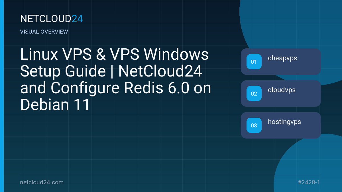 Visual overview of Linux VPS & VPS Windows Setup Guide | NetCloud24 and Configure Redis 6.0 on Debian 11