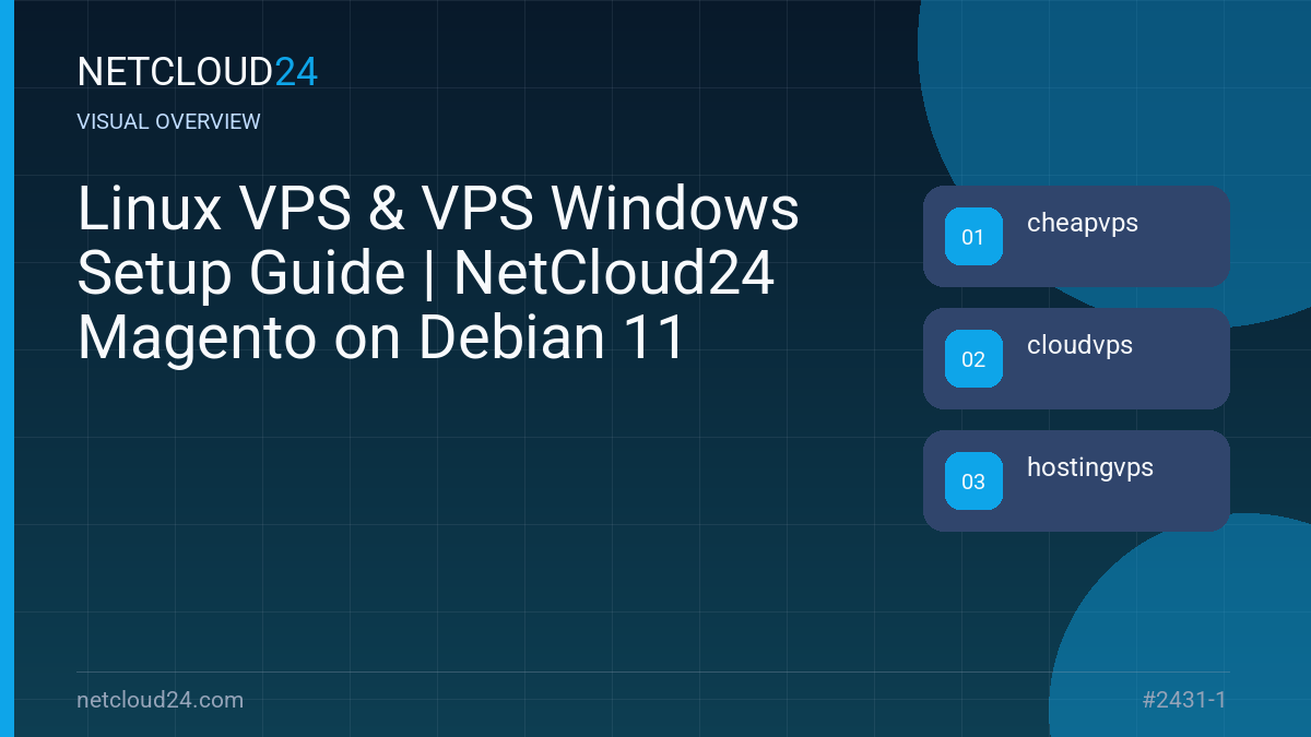 Visual overview of Linux VPS & VPS Windows Setup Guide | NetCloud24 Magento on Debian 11