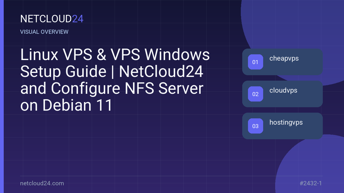 Visual overview of Linux VPS & VPS Windows Setup Guide | NetCloud24 and Configure NFS Server on Debian 11