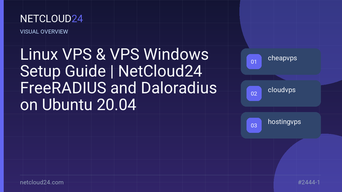 Visual overview of Linux VPS & VPS Windows Setup Guide | NetCloud24 FreeRADIUS and Daloradius on Ubuntu 20.04