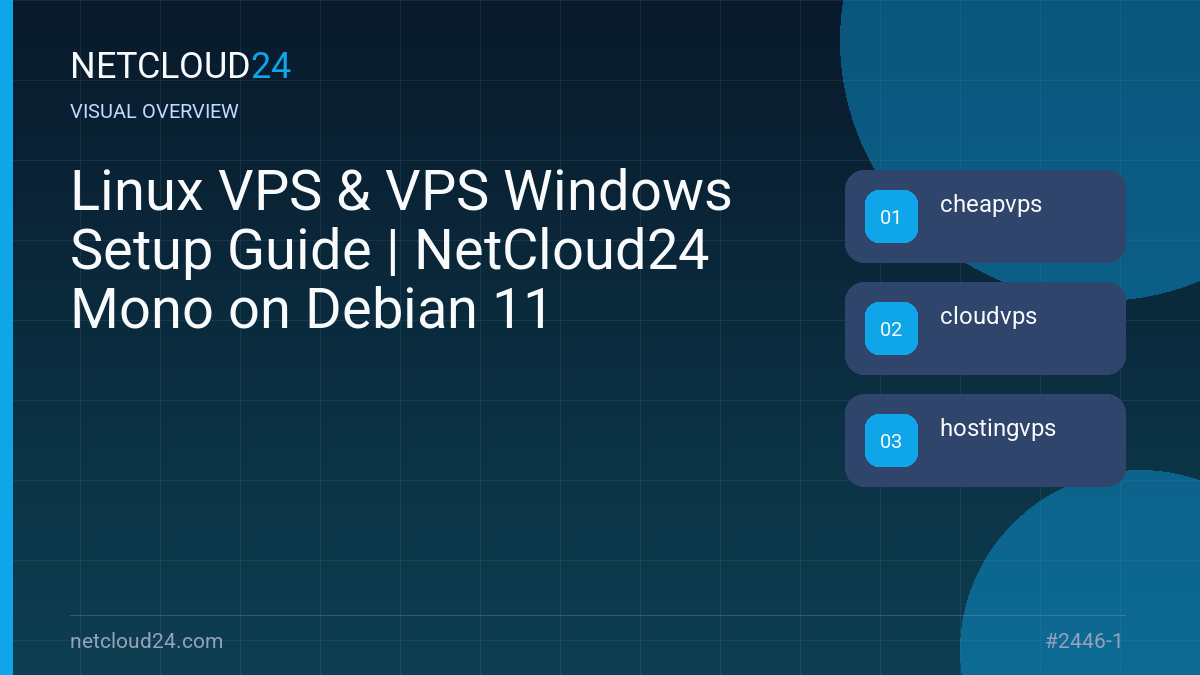 Visual overview of Linux VPS & VPS Windows Setup Guide | NetCloud24 Mono on Debian 11