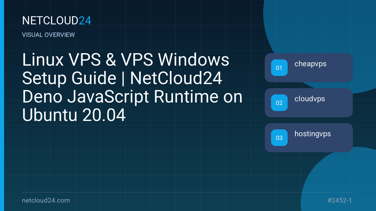 Visual overview of Linux VPS & VPS Windows Setup Guide | NetCloud24 Deno JavaScript Runtime on Ubuntu 20.04