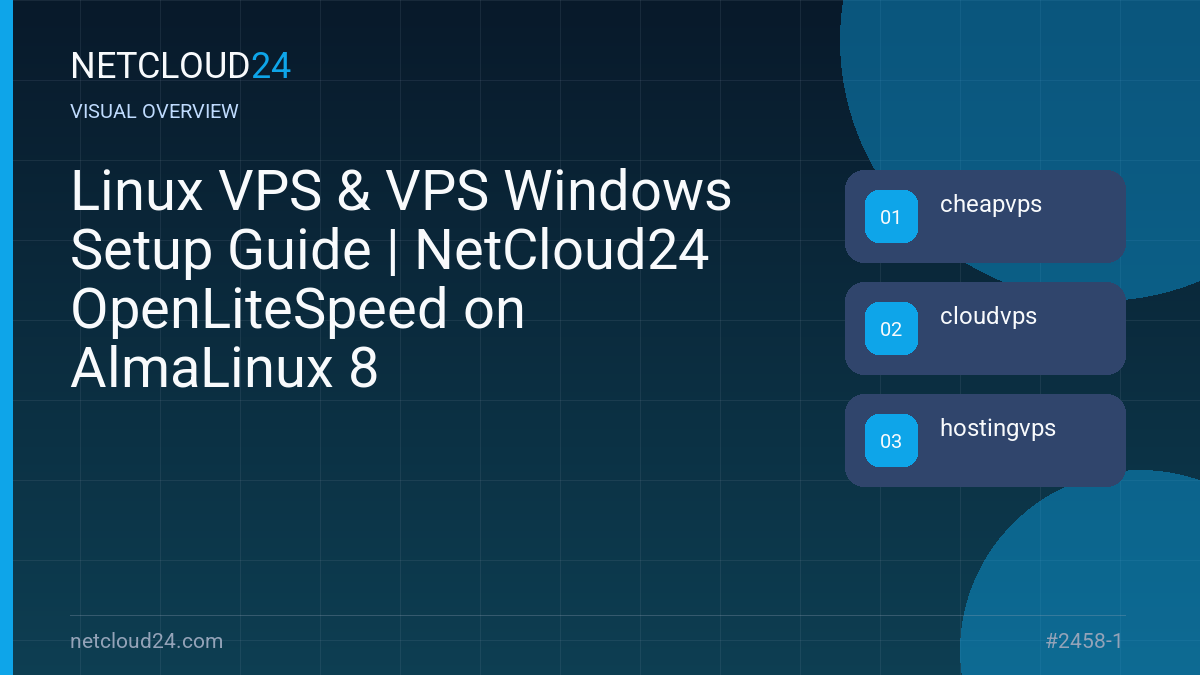 Visual overview of Linux VPS & VPS Windows Setup Guide | NetCloud24 OpenLiteSpeed on AlmaLinux 8