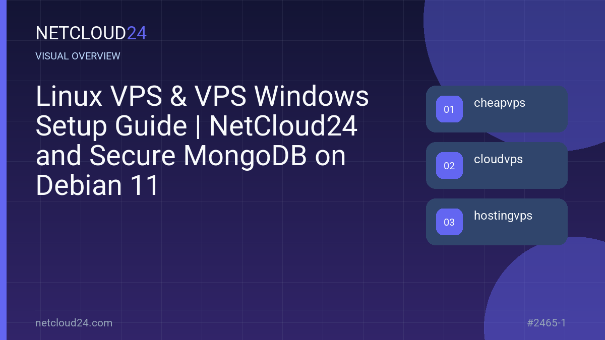 Visual overview of Linux VPS & VPS Windows Setup Guide | NetCloud24 and Secure MongoDB on Debian 11