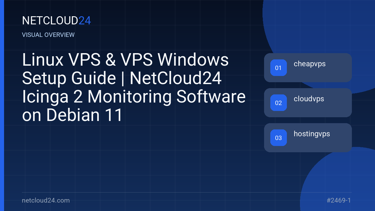 Visual overview of Linux VPS & VPS Windows Setup Guide | NetCloud24 Icinga 2 Monitoring Software on Debian 11