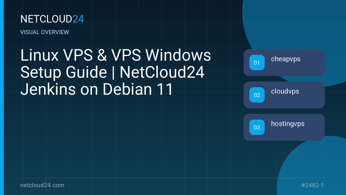 Visual overview of Linux VPS & VPS Windows Setup Guide | NetCloud24 Jenkins on Debian 11